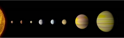 NASA, Güneş Sistemi'nin ikizini buldu: Kepler-90