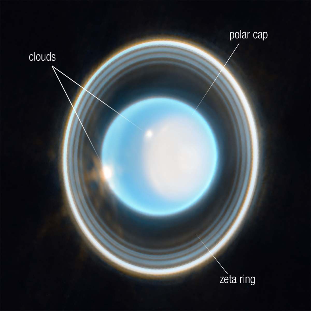 James Webb, Uranüs'ün Bugüne Kadarki En Net Fotoğrafını Paylaştı