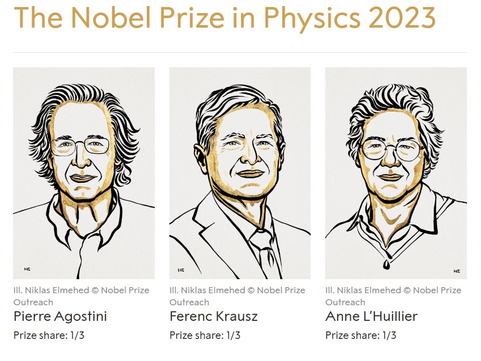2023 Nobel Ödülleri: Fizik ve Daha Fazlası